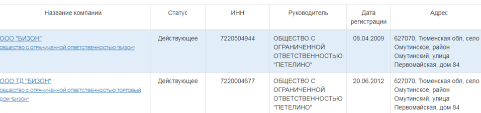 Скан сайта «За честный бизнес» Скан сайта «За честный бизнес»