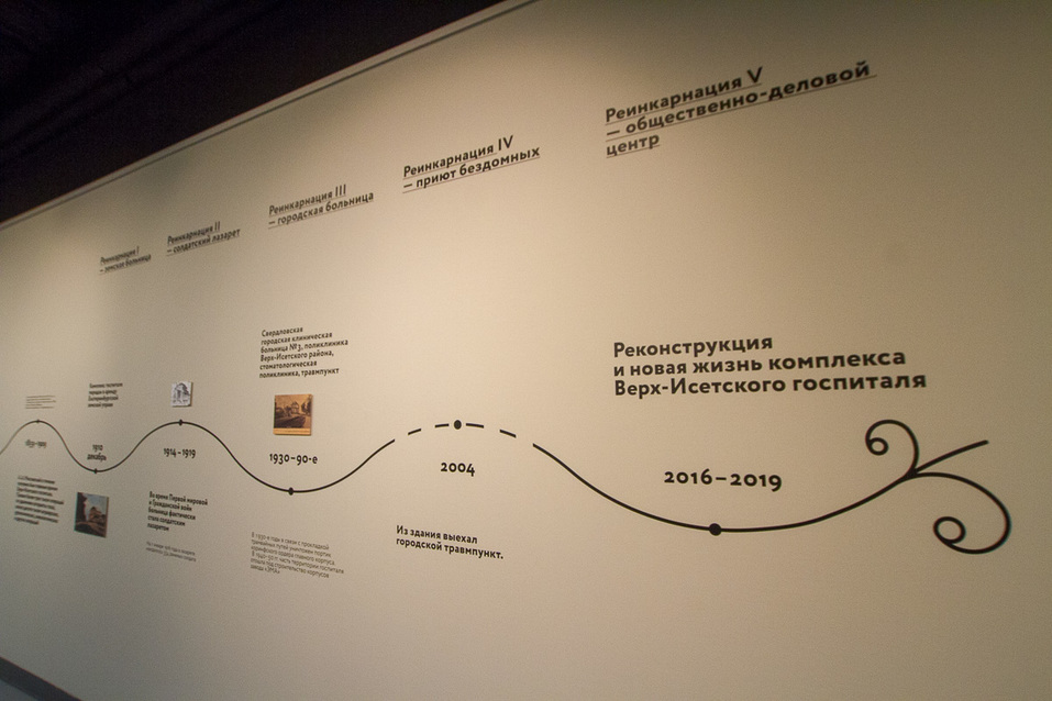 Исторический зал Исторический зал