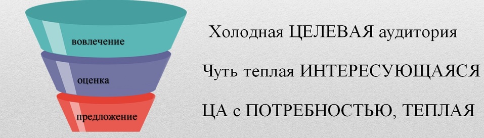 «Можно рекламироваться, засыпав все деньгами, но недолго». О цифрах в маркетинге 1 «Можно рекламироваться, засыпав все деньгами, но недолго». О цифрах в маркетинге 1