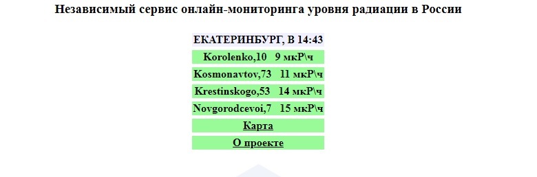 Радиационный фон Радиационный фон