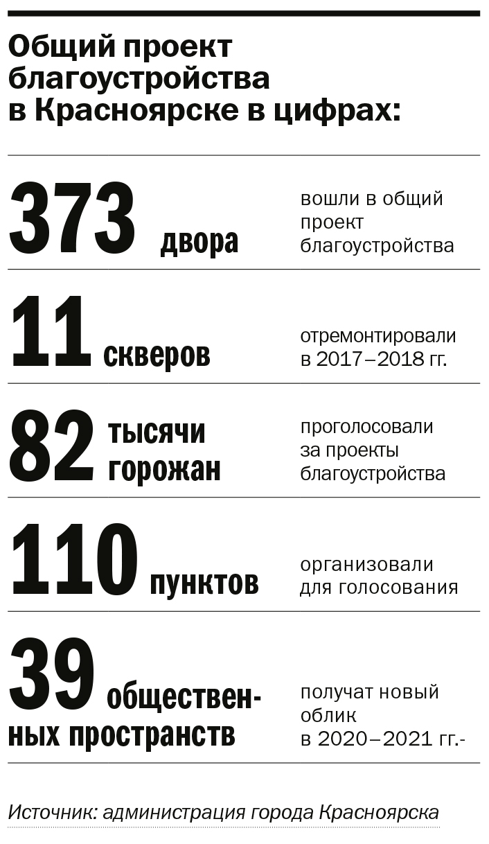 Среда для жизни 1 Среда для жизни 1