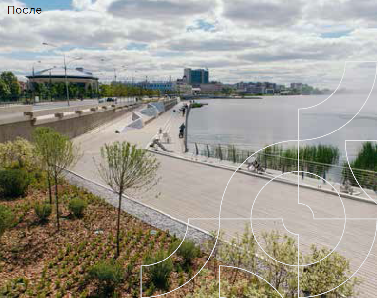 «Сделай красивые урбан-парки — и молодежь перестанет уезжать» — Вахтанг Чикаберидзе 5 «Сделай красивые урбан-парки — и молодежь перестанет уезжать» — Вахтанг Чикаберидзе 5