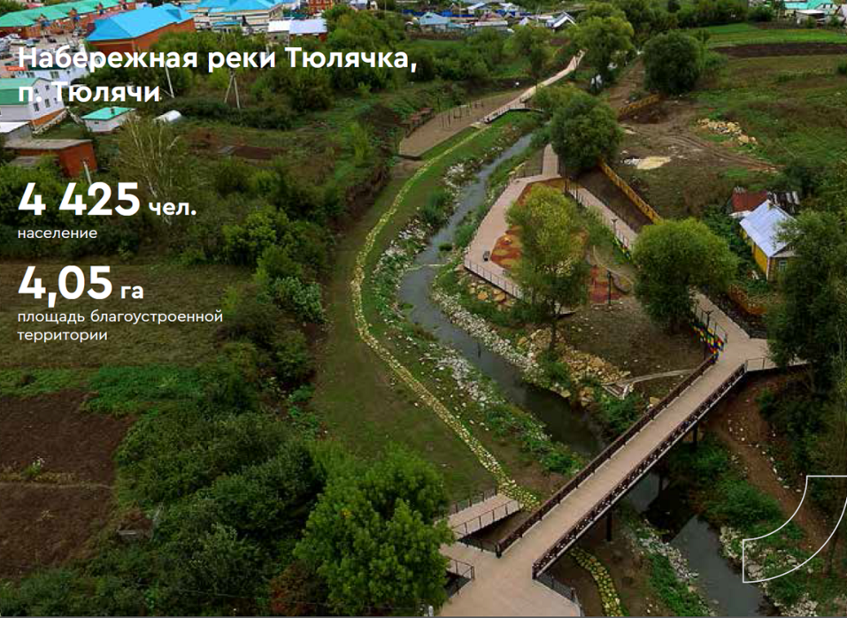 «Сделай красивые урбан-парки — и молодежь перестанет уезжать» — Вахтанг Чикаберидзе 3 «Сделай красивые урбан-парки — и молодежь перестанет уезжать» — Вахтанг Чикаберидзе 3