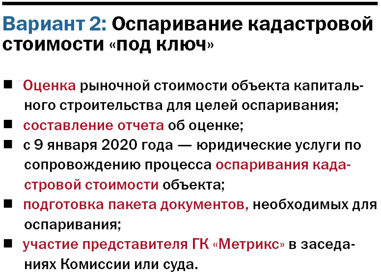 «Каждый объект смотрим индивидуально». Как бизнесу снизить налог на недвижимость 2 «Каждый объект смотрим индивидуально». Как бизнесу снизить налог на недвижимость 2