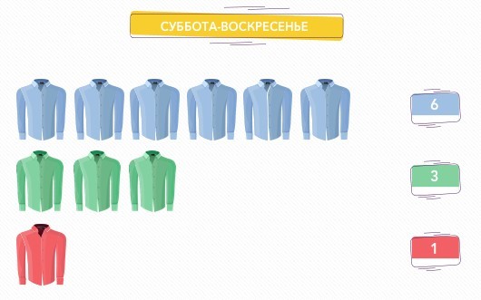 Как повысить продажи интернет-магазина: кейс. – Евгений Шустов, «Первый Бит» 1 Как повысить продажи интернет-магазина: кейс. – Евгений Шустов, «Первый Бит» 1