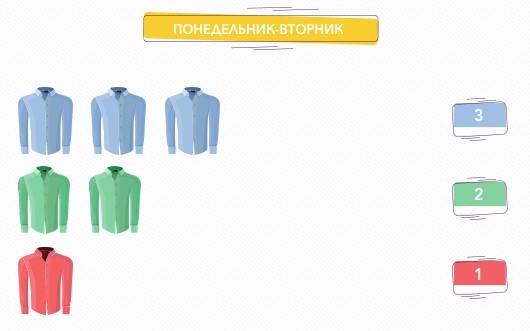 Как повысить продажи интернет-магазина: кейс. – Евгений Шустов, «Первый Бит» 2 Как повысить продажи интернет-магазина: кейс. – Евгений Шустов, «Первый Бит» 2