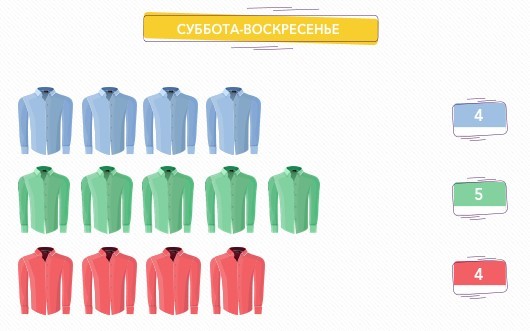 Как повысить продажи интернет-магазина: кейс. – Евгений Шустов, «Первый Бит» 3 Как повысить продажи интернет-магазина: кейс. – Евгений Шустов, «Первый Бит» 3