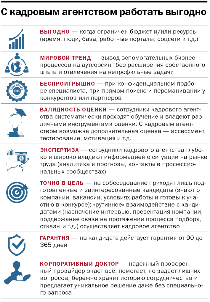 Инфографика: выгоды работы с кадровым агенством Инфографика: выгоды работы с кадровым агенством