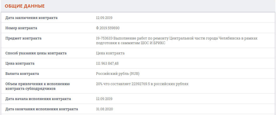 «Это очень интересно, товарищ майор»: набережную в Челябинске благоустроили без тендера 2 «Это очень интересно, товарищ майор»: набережную в Челябинске благоустроили без тендера 2