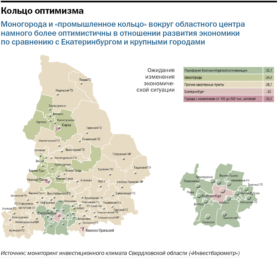 Инфографика: карта настроений предпринимателей Инфографика: карта настроений предпринимателей