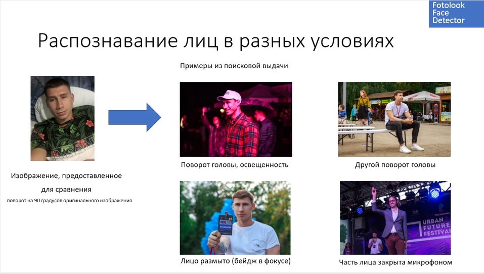 Найдет фото по селфи за 10 секунд. Как работает сервис распознавания лиц для мероприятий 1 Найдет фото по селфи за 10 секунд. Как работает сервис распознавания лиц для мероприятий 1