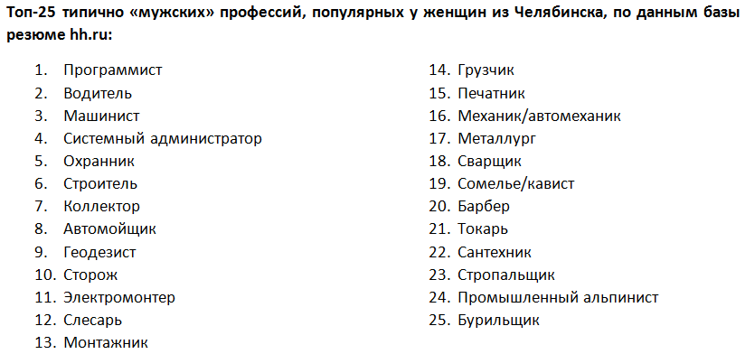 «Такой ли суровый?»: мужчины Челябинска стали активнее уходить в индустрию красоты 2 «Такой ли суровый?»: мужчины Челябинска стали активнее уходить в индустрию красоты 2