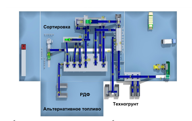 Ракеты, титановые имплантаты и нейрокостюм. Как уральские ученые конкурируют со всем миром 7 Ракеты, титановые имплантаты и нейрокостюм. Как уральские ученые конкурируют со всем миром 7