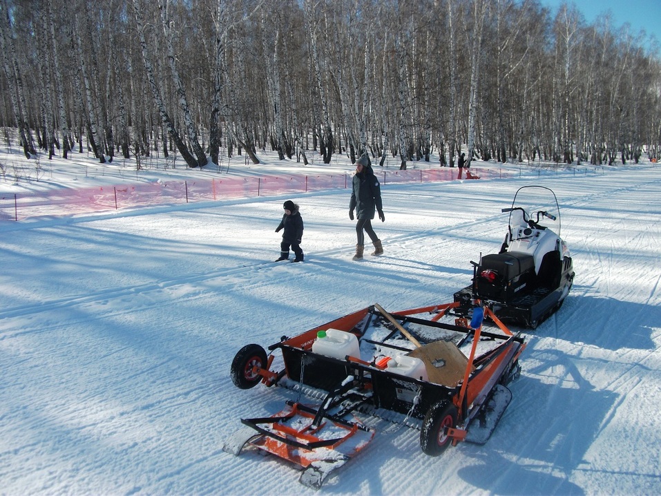 Как бизнес «взлетает» с поддержкой. Реальная история успеха 3 Как бизнес «взлетает» с поддержкой. Реальная история успеха 3