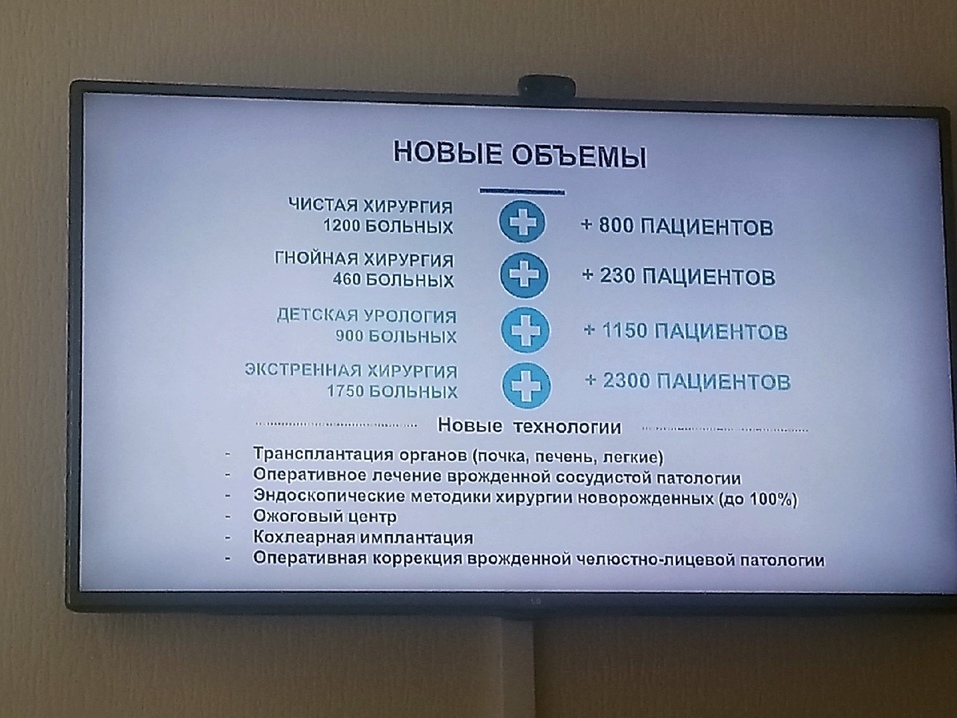«Вопрос решали втихаря». Как в Челябинске развивается скандал вокруг больницы в бору 2 «Вопрос решали втихаря». Как в Челябинске развивается скандал вокруг больницы в бору 2