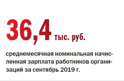 «Классические фрилансеры — в меньшинстве». Итоги года по рынку труда в Челябинске 1 «Классические фрилансеры — в меньшинстве». Итоги года по рынку труда в Челябинске 1