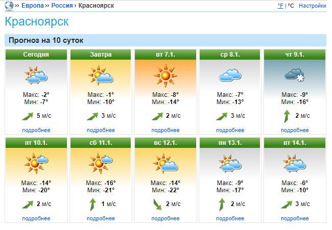 В конце рождественской недели Красноярск ожидает похолодание до –20
1 В конце рождественской недели Красноярск ожидает похолодание до –20
1