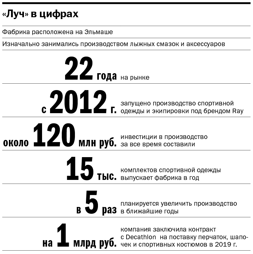 «В Азии запрещены товары, произведенные за пределами страны. Почему не сделать так у нас?» 8 «В Азии запрещены товары, произведенные за пределами страны. Почему не сделать так у нас?» 8