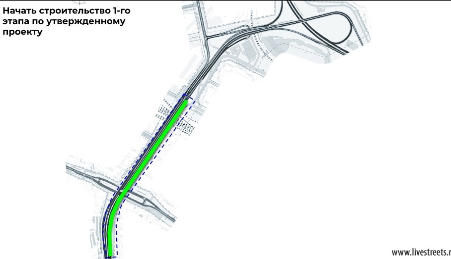 Предложения инициативной группы Предложения инициативной группы