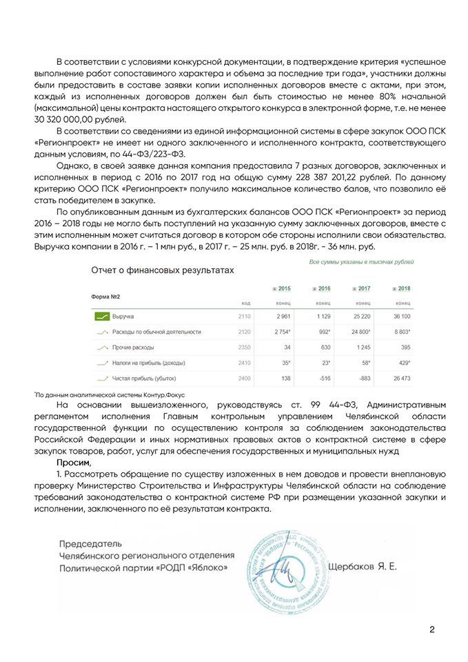 Законность проектирования детского хирургического корпуса в бору проверит ГКУ области 3 Законность проектирования детского хирургического корпуса в бору проверит ГКУ области 3