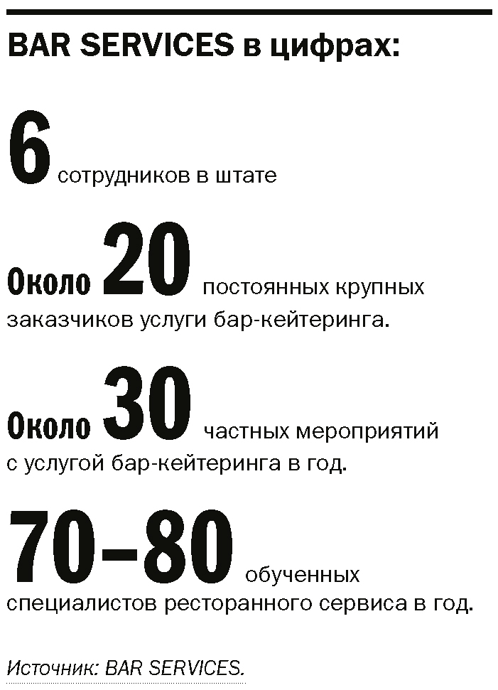 Андрей Стельмах: «Бар — это не алкоголь, это культура» 2 Андрей Стельмах: «Бар — это не алкоголь, это культура» 2