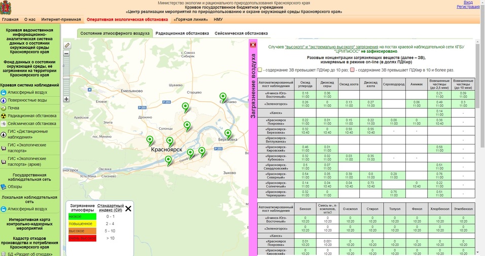 Красноярск снова затянуло «Черным небом», но экологи об этом молчат 4 Красноярск снова затянуло «Черным небом», но экологи об этом молчат 4