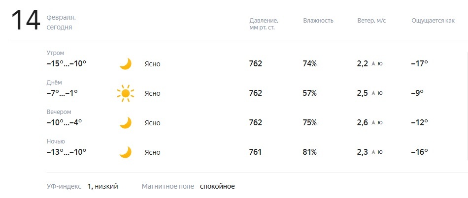 В Красноярск на выходные придёт теплая и солнечная погода 1 В Красноярск на выходные придёт теплая и солнечная погода 1