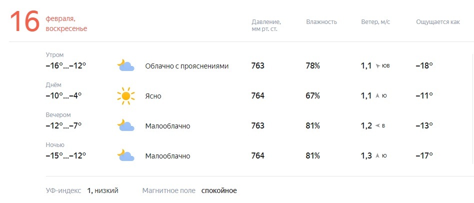 В Красноярск на выходные придёт теплая и солнечная погода 3 В Красноярск на выходные придёт теплая и солнечная погода 3