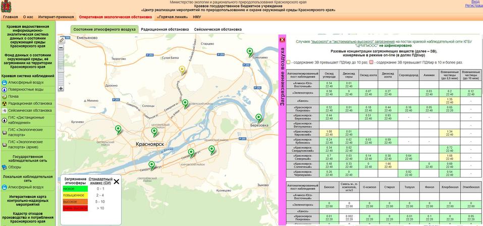Опять тройка: Красноярск попал в мировой рейтинг самых грязных городов
2 Опять тройка: Красноярск попал в мировой рейтинг самых грязных городов
2