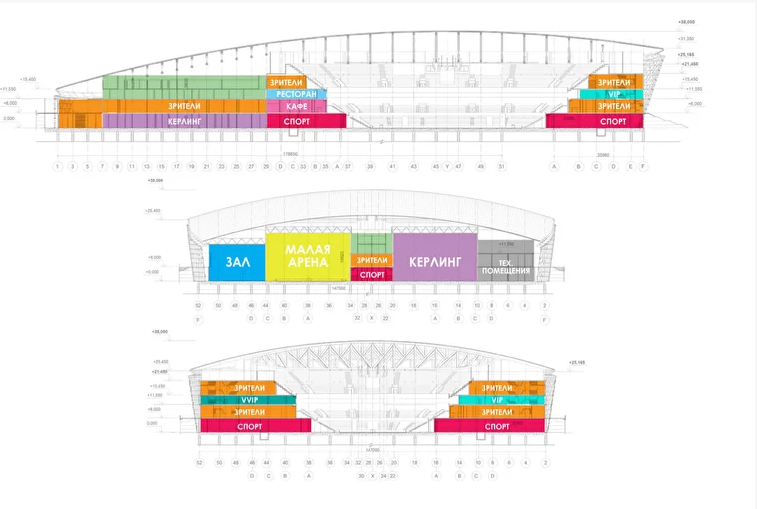 К юбилею не успеют. Ледовая арена на Стрелке будет сдана в эксплуатацию к 2023 г.
1 К юбилею не успеют. Ледовая арена на Стрелке будет сдана в эксплуатацию к 2023 г.
1