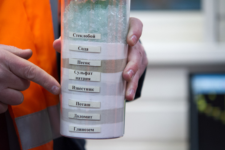 Состав стекла Состав стекла