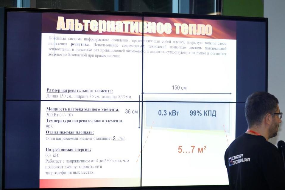 Стартаперы Екатеринбурга презентовали проекты топам «Сколково» 1 Стартаперы Екатеринбурга презентовали проекты топам «Сколково» 1