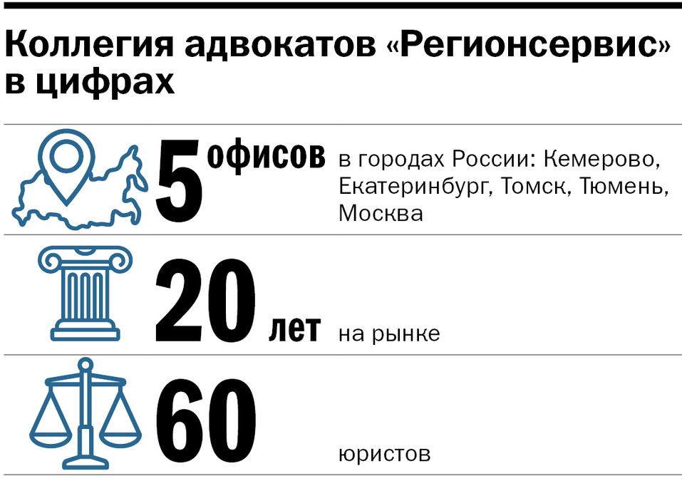 Александр Золоев: «Без паники: трудно будет всем» 1 Александр Золоев: «Без паники: трудно будет всем» 1