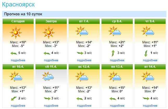 Красноярск. Апрель. Жара. Самоизоляция.
1 Красноярск. Апрель. Жара. Самоизоляция.
1