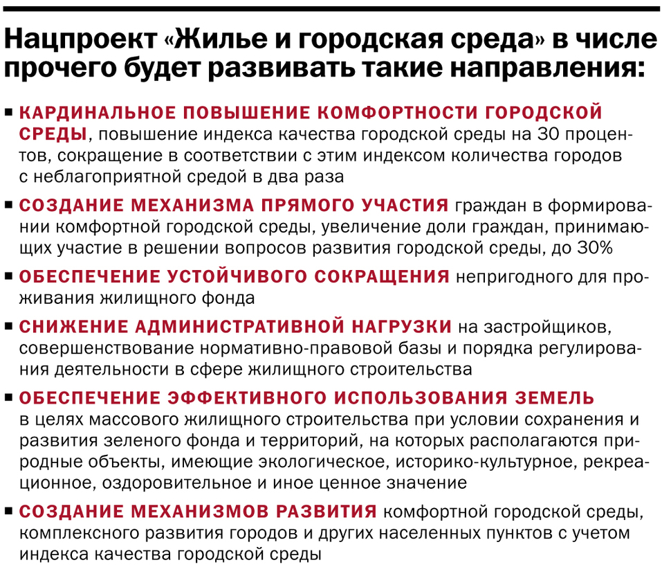 Инфографика: цели нацпроекта Инфографика: цели нацпроекта