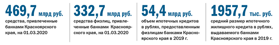 Рейтинг «Делового квартала»: лидеры банковского рынка 14 Рейтинг «Делового квартала»: лидеры банковского рынка 14