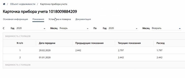 Нижегородская компания «ПРОМИС» разработала программное обеспечение для «умного дома» 4 Нижегородская компания «ПРОМИС» разработала программное обеспечение для «умного дома» 4