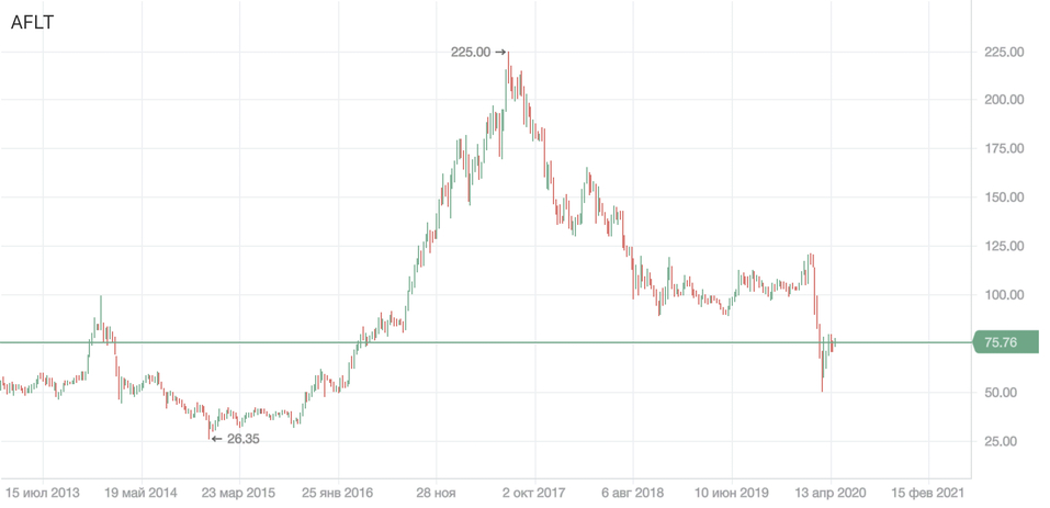 Элвис Марламов: Колоссальные средства для развития бизнеса лежат под подушкой
1 Элвис Марламов: Колоссальные средства для развития бизнеса лежат под подушкой
1