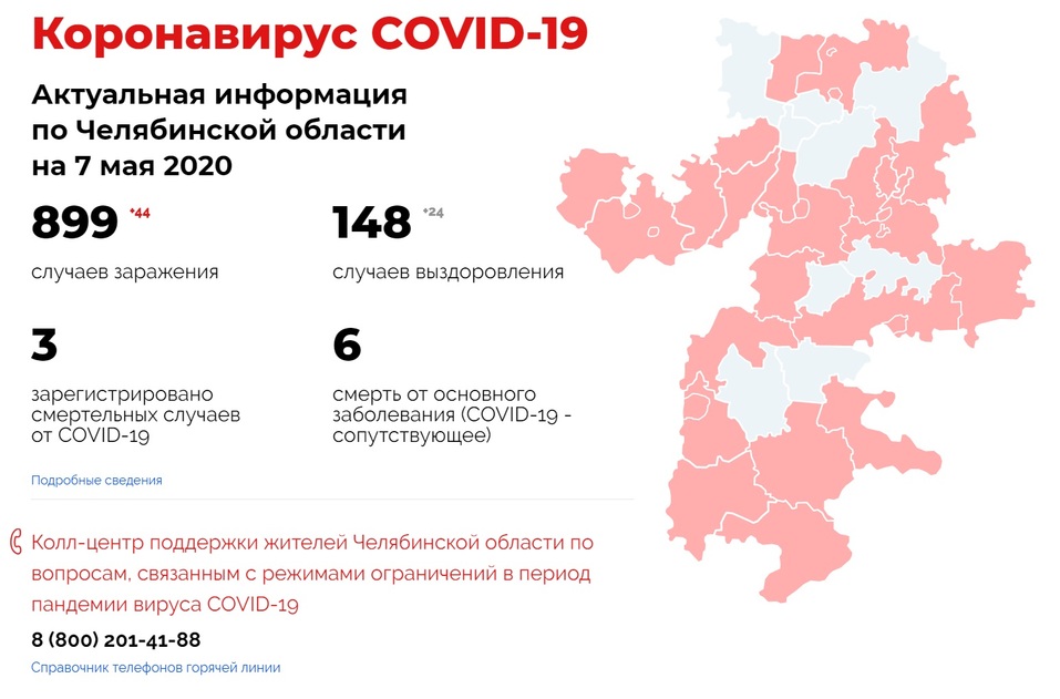 В Челябинской области новый случай летального исхода у пациента с COVID-19 1 В Челябинской области новый случай летального исхода у пациента с COVID-19 1