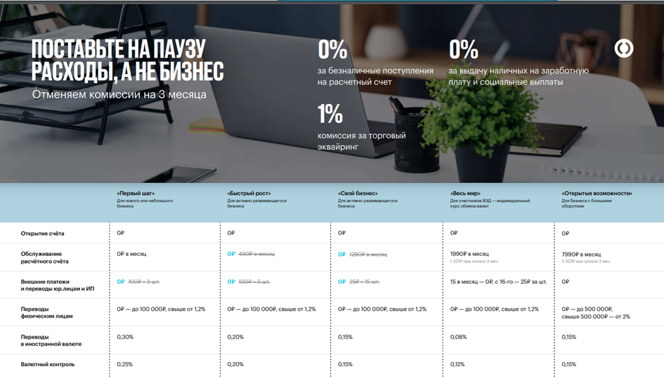 «Не знаете, на какую поддержку можете рассчитывать? Мы подскажем» 2 «Не знаете, на какую поддержку можете рассчитывать? Мы подскажем» 2