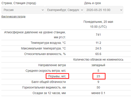 Из-за сильного ветра на машину упало дерево. Что делать и кто должен оплатить ремонт? 2 Из-за сильного ветра на машину упало дерево. Что делать и кто должен оплатить ремонт? 2