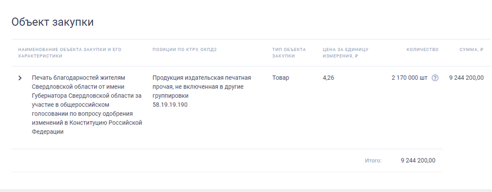 Скриншот госзакупки с официального сайта Скриншот госзакупки с официального сайта