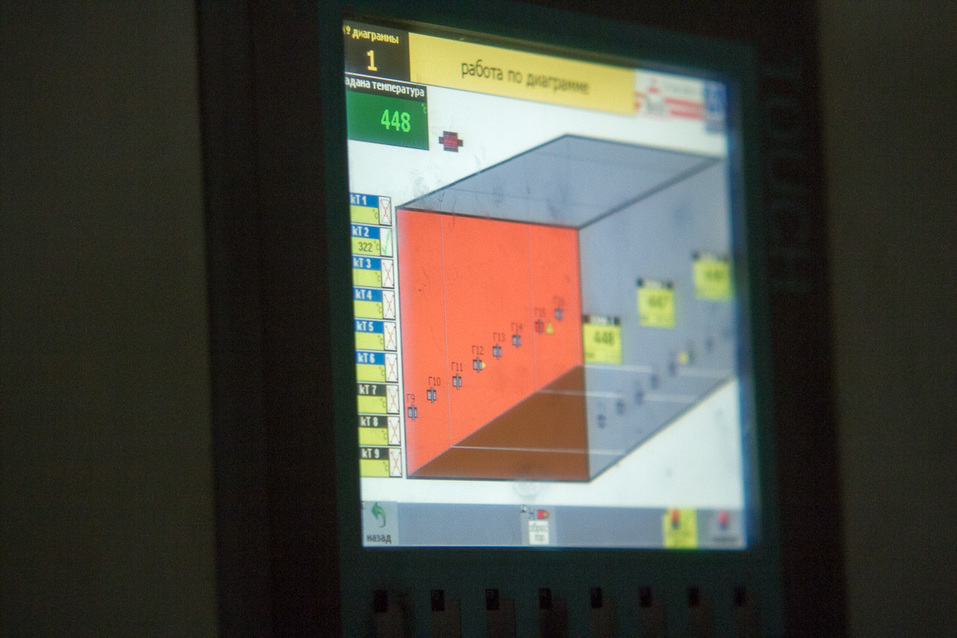 Пульт управления печами Пульт управления печами