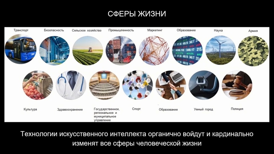 «Будущее региона. Искусственный интеллект в действии». Как это было? 3 «Будущее региона. Искусственный интеллект в действии». Как это было? 3