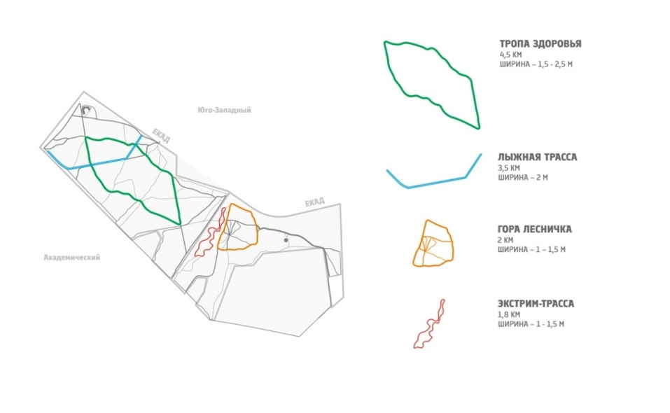 Проект обновления лесопарковой зоны на Юго-Западе Проект обновления лесопарковой зоны на Юго-Западе