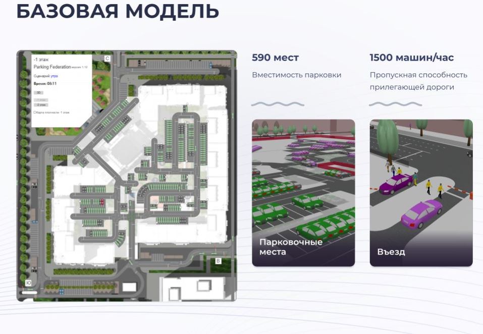 Кейс по парковке Кейс по парковке