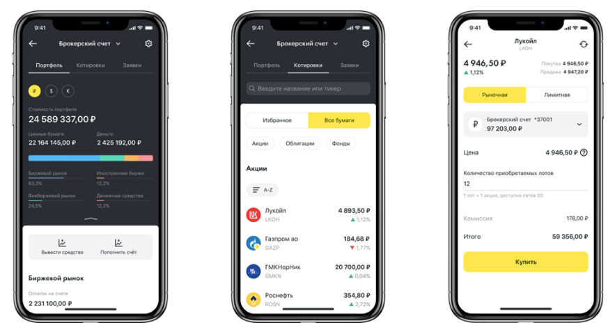 Райффайзенбанк расширяет брокерское обслуживание для физических лиц 2 Райффайзенбанк расширяет брокерское обслуживание для физических лиц 2