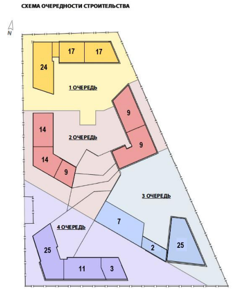 Пустырь на Фурманова-Белинского к 2025 году застроят жильем 1 Пустырь на Фурманова-Белинского к 2025 году застроят жильем 1