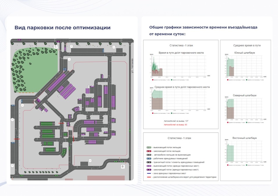 «Цена ошибки проектирования большого объекта — 20% расходов. Или он вообще не заработает» 1 «Цена ошибки проектирования большого объекта — 20% расходов. Или он вообще не заработает» 1