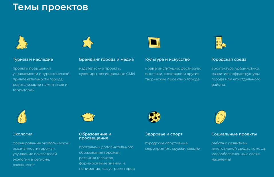 На подарки к 300-летию Екатеринбурга будут собирать деньги с помощью краудфандинга 1 На подарки к 300-летию Екатеринбурга будут собирать деньги с помощью краудфандинга 1